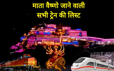 Katra Jane Wali Sabhi Train ki List | माता वैष्णो जाने वाली ट्रेन की लिस्ट